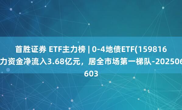 首胜证券 ETF主力榜 | 0-4地债ETF(159816)主力资金净流入3.68亿元，居全市场第一梯队-20250603