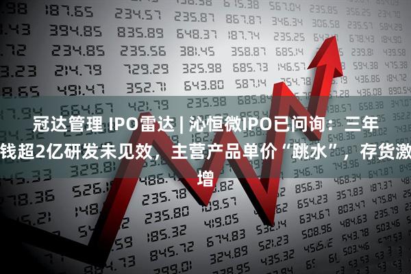 冠达管理 IPO雷达 | 沁恒微IPO已问询：三年烧钱超2亿研发未见效，主营产品单价“跳水”，存货激增